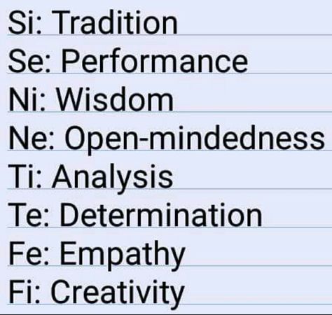 ✓ Simplified cognitive functions in the MBTI Personality Test • Carl Jung • Myers - Briggs • 16 personalities ✓ Isfp Cognitive Functions, Infj Cognitive Functions, Mbti Cognitive Functions, Cognitive Functions, Cognitive Functions Mbti, Mbti Functions, Mbti Test, Mbti Charts, Personality Quotes