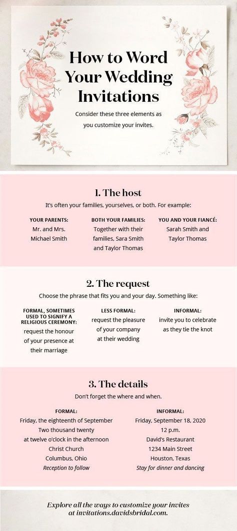 Wedding Wording, Wedding Ceremony Script, Wedding Ceremony Ideas, Hairstyles Tutorial, Wedding Info, Future Wedding Plans, Wedding Quotes, Invitation Wording, Wedding Invitation Wording