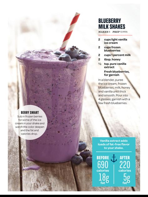 Blueberry Milkshake Blueberry Milkshake, Freeze Cream, Brunch Spread, Frozen Blueberries, Summer Treats, Fruit And Veg, Vanilla Ice Cream, She Likes, Healthy Snacks Recipes