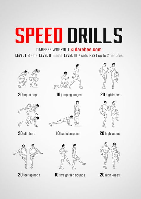 Speed Drills Workout Football Drills For Kids, Football Workouts Training, Track Workout Training, Speed Workouts, Soccer Skills Training, Baseball Workouts, Softball Workouts, Football Training Drills, Agility Workouts