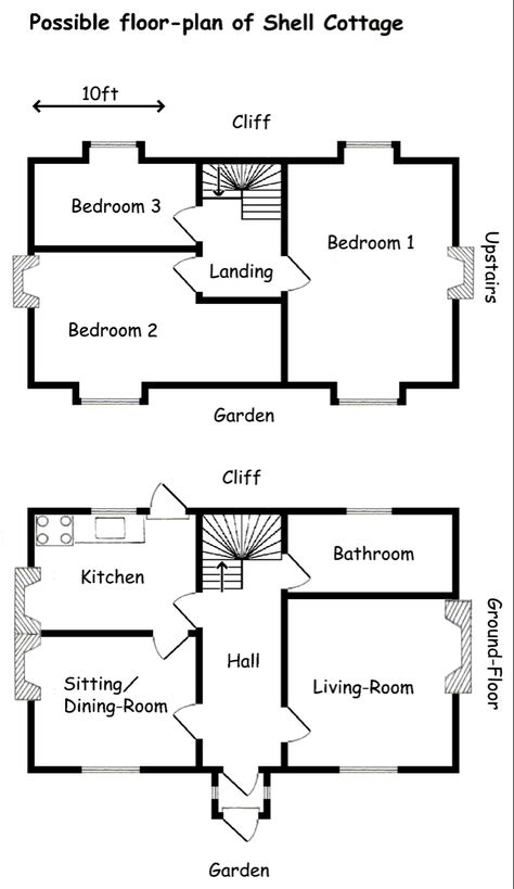 Sims Humor, The Burrow Harry Potter, Hogwarts Minecraft, Harry Potter Minecraft, Shell Cottage, Harry Potter Places, Sea Cottage, Harry Potter Wizard, Sims House Plans