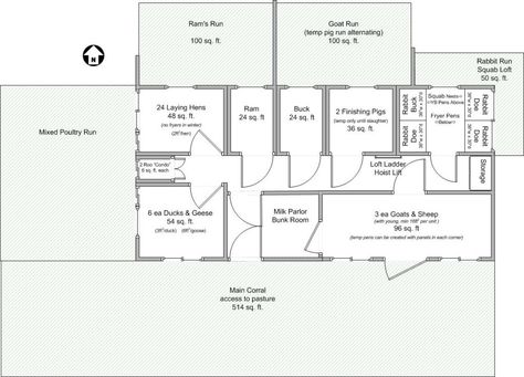 Click this image to show the full-size version. Small Barn Plans, Livestock Barn, Barn Layout, Goat Barn, Hobby Farming, Rabbit Houses, Farm Plans, Small Barn, Farm Layout