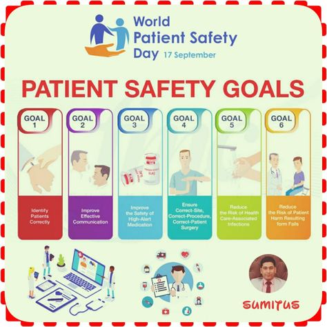 World Patient Safety Day, Patient Safety, Medical Services, Clinical Trials, Surgery, The Globe, Globe, Medical, Collage