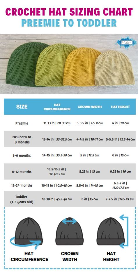 Learn the dimensions & sizes for crochet hats from preemies to toddlers. Get a free printable baby hat sizing chart from Crafting Happiness. Newborn Hat Size Chart, Crochet Baby Hat Free Pattern, Hat Sizing Chart, Crochet Hat Size Chart, Baby Hat Size Chart, Crochet Hat Sizing, Crochet Baby Mittens, Baby Hat Free Pattern, Crochet Baby Cap