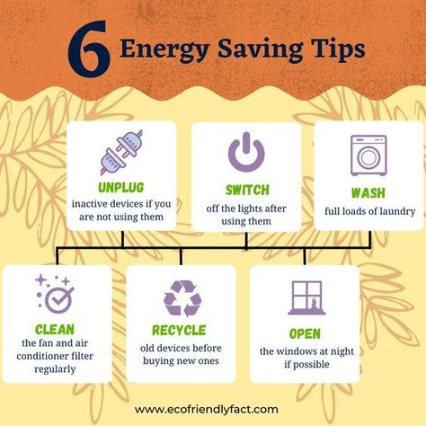 6 energy saving tips Green Infrastructure, Energy Tips, Conserve Energy, Energy Saving Tips, Chemistry Lessons, Energy Conservation, Help The Environment, Energy Bill, Clean Energy