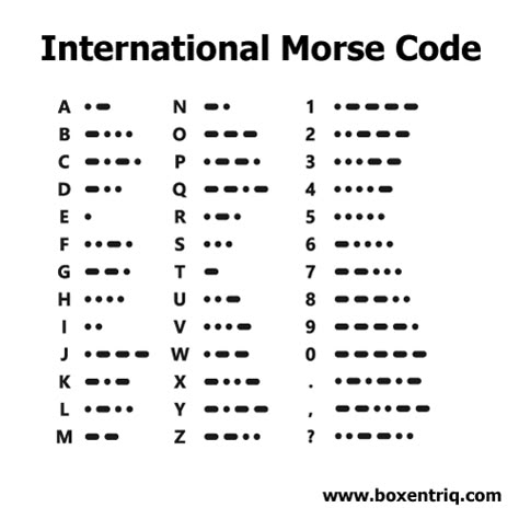 Tool to translate Morse code. Morse code is named after Samuel Morse, one of the inventors of the telegraph. Morse code can be transmitted used sounds or light, making it useful at sea. It is a highly reliable communications method even during difficult environments. Morse Alphabet, Morris Code, Morse Code Translator, International Morse Code, Code Alphabet, Samuel Morse, Morse Code Words, Text Codes, Code Morse