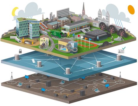 Nils-Petter was commissioned by Lund Municipality to visualize it’s IT-infrastructure in an easy explainable infographic illustration.  The Illustration is divided into three levels; Operations and services, Soft Infrastructure and Hard Infrastructure and was designed to work as stand-alone modules for presentations.       The upper layer shows the picturesque city of Lund and it’s services, boiled down to a few buildings; City Hall (Kristallen), the Town library (Stadsbiblioteket), Schools (Fäl Infrastructure Illustration, City Infrastructure, Infrastructure Architecture, Municipal Hall, Monument Park, Flat Decor, Customer Journey, Public Bath, Infographic Illustration