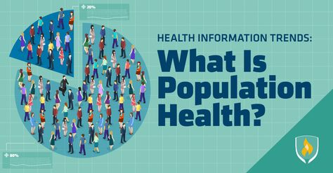 What is population health? It directly impacts—and is impacted by—everything we do. Learn more about this critical aspect of the #healthcare field. #populationhealth Population Health Nursing, Population Health Management, Community Health Nursing, Carob Chips, Community Health, Homemade Yogurt, Health Management, Healthy Work Snacks, Snacks For Work