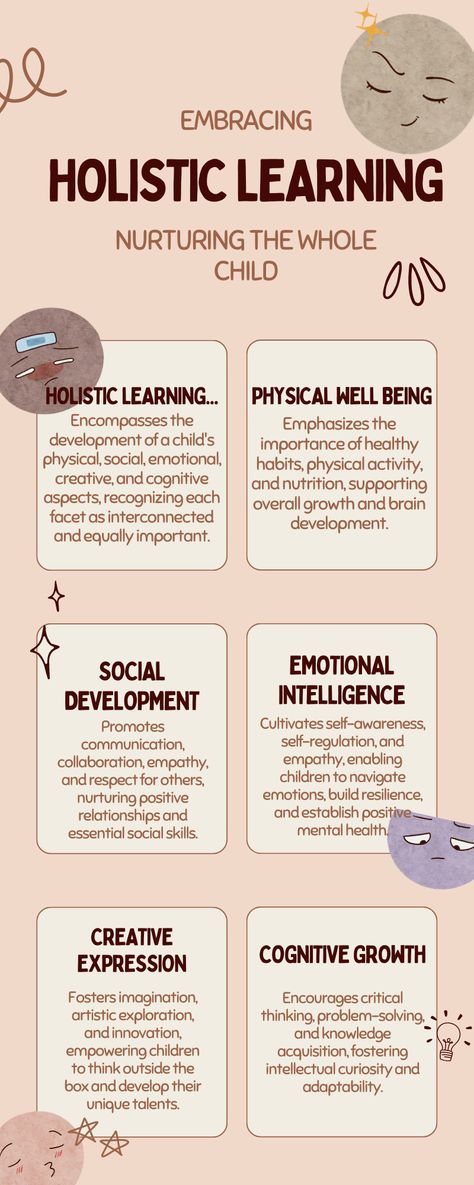 Holistic Learning, Holistic Daycare, Early Childhood Theorists, Child Development Aesthetic, Holistic Parenting, Holistic Homeschooling, Whole School Approach, Learning Story Early Childhood, Childcare Philosophy Examples