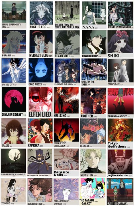 Thriller Manga Recommendation, Horror Manga Recommendations, Good Manga Recommendations, Horror Animes To Watch, Psychological Manga, Media Recommendations, Best Thriller Movies, Manga Recommendation, Psychological Thriller Movies