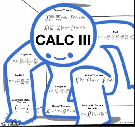 Calculus Jokes, Math Memes Funny, Memes On Calculus, Differential Equations Formula, Maths Be Like Memes, Nerdy Jokes, Nerd Jokes, Learning Mathematics, Cool Science Facts