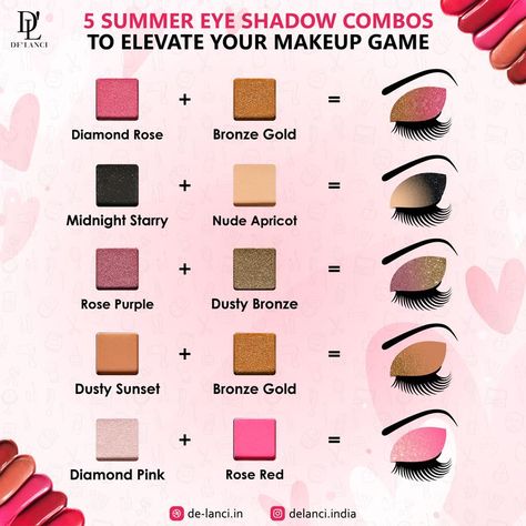 5 Summer Eye Shadow Combos to Elevate Your Makeup Game! Makeup For Oval Face Shape, Makeup Tutorial Foundation Flawless Face, Eyelash Lift And Tint, Makeup Tips Eyeshadow, Make Your Eyes Pop, Makeup Pictorial, Eyeshadow Tips, Makeup Tutorial Foundation, Simple Makeup Tips