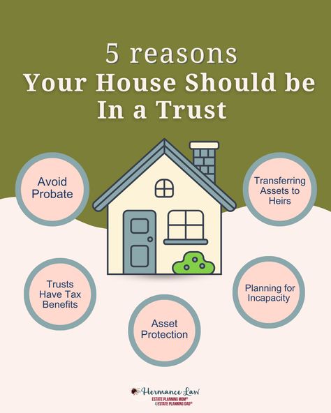 ✨ Avoid Probate: Save your loved ones time and hassle by sidestepping the probate process.  ✨ Transferring Assets to Heirs: Ensure a smooth transition of your property to your heirs with the simplicity of a trust.  ✨ Asset Protection: Safeguard your home from potential creditors and legal challenges.  ✨ Trusts Have Tax Benefits: Explore the tax advantages that come with incorporating your home into a trust. Asset Protection Planning, Housing Assistance, Wills And Trusts, Owning A House, Life Organization Binder, Personal Sovereignty, Family Wealth, Organization Binder, Estate Planning Checklist