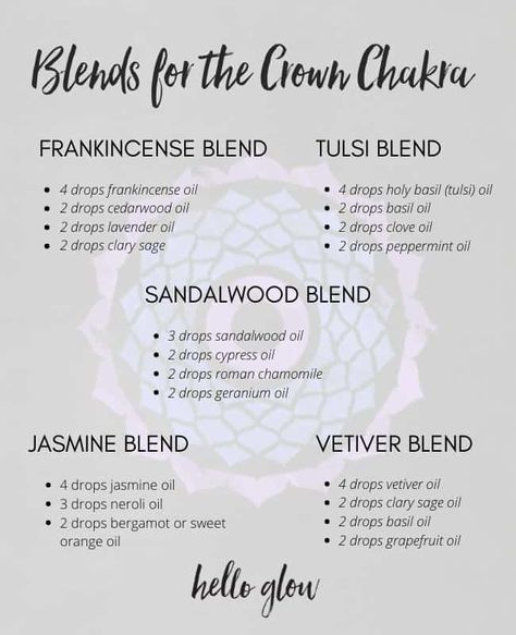 Essential Oils For Crown Chakra, Essential Oil Blends For Chakras, Chakra Diffuser Blends, Spiritual Essential Oil Blends, Crown Chakra Essential Oils, Goddess Essential Oil Blend, Chakra Essential Oil Blends, Essential Oils For Chakras, Essential Oil Perfume Blends