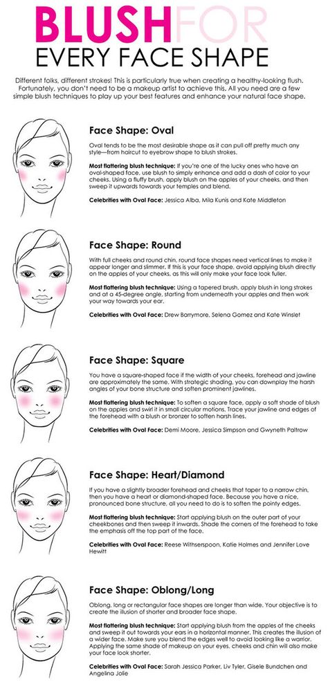 15 Tips and Tricks On How To Flatter Your Face Shape | Gurl.com Makeup By Face Shape, Oblong Face, Oblong Face Shape, Glasses For Your Face Shape, Long Face Shapes, Hairstyles With Glasses, Diamond Face Shape, Face Shape Hairstyles, Long Face Hairstyles