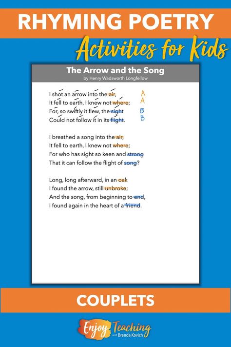 Begin teaching rhyming poetry with short couplets. This classic poem, "The Arrow and the Song," by Henry Wadsworth Longfellow works well. Read more at Enjoy-Teaching.com. Teaching Rhyming, Rhyming Poetry, Poetry Anchor Chart, Types Of Poems, I Spy Books, Rhyming Poems, Classic Poems, Poetry Activities, Rhyme Scheme