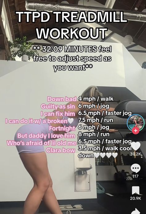 Music Treadmill Workout, Song Treadmill Workout, Treadmill Strut Workout, Taylor Swift Treadmill Workout, 30 Min Treadmill Workout, Taylor Swift Treadmill, Treadmill Strut, Club Playlist, Taylor Swift Workout