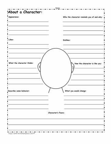 About a Character Graphic Organizer Character Traits Graphic Organizer, 3rd Grade Writing, 4th Grade Classroom, 4th Grade Reading, Instructional Strategies, Character Graphic, Graphic Organizer, Science Worksheets, Writing Lessons