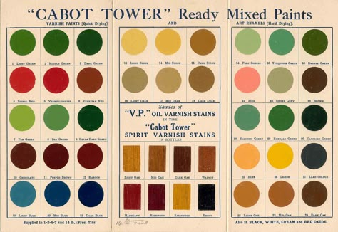 "Cabot Tower" Ready-Mixed Paint. 1930s colour card. 1930s Colour Palette, 1930s Interior, Historic Paint Colours, 1930s Decor, 1930s House Interior, 1930s Home, Paint Palettes, 1930s House, Vintage Laundry