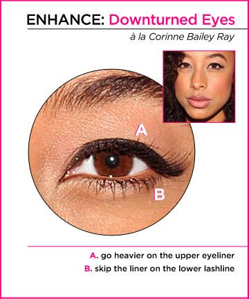 The Best Makeup Look For Your Eye Shape Roundish Almond Eyes Eyeliner, Upturned Almond Eyes, Roundish Almond Eyes, Doe Eyes Vs Almond Eyes, Eyeshadow For Almond Shaped Eyes, Makeup For Downturned Eyes, Monolid Eyes, Wide Set Eyes, Smashbox Cosmetics