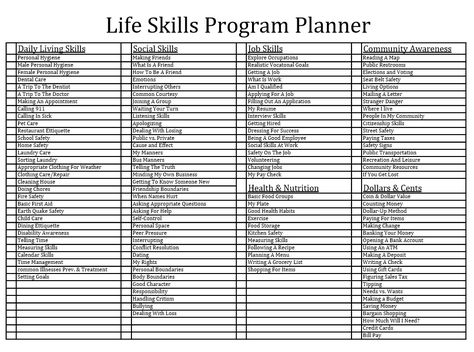 Independent Living Skills Checklist, Life Skills For 3rd Grade, Iadl Activities For Adults, Life Skills High School, Free Life Skills Printables, Life Skills For Special Education, Daily Living Skills For Special Needs, Life Skills By Age, Life Skills Activities For Teens