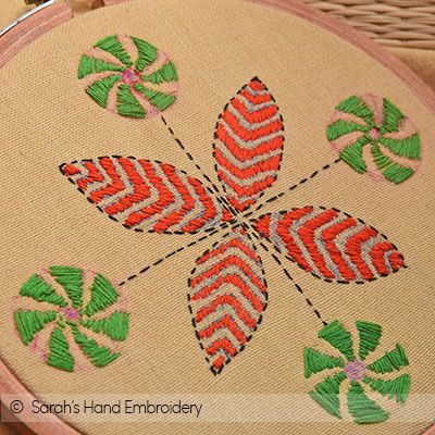 Kantha Work-Outlines - Tutoriels de broderie à la main de Sarah Embroidery Outline, Rag Quilting, Japanese Quilting, Satin Embroidery, Kantha Embroidery, Rag Quilts, Herringbone Stitch, Painting Picture, Hand Embroidery Tutorial