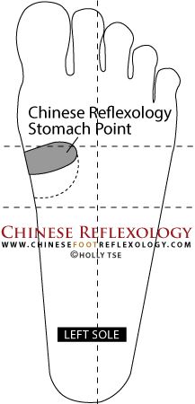 Stomach reflexology point, reflexology stomach flu, Chinese Reflexology Chinese Reflexology, Ear Reflexology, Reflexology Points, Energy Blocks, Stomach Issues, Acupuncture Points, Stomach Ache, Upset Stomach, Stomach Pain