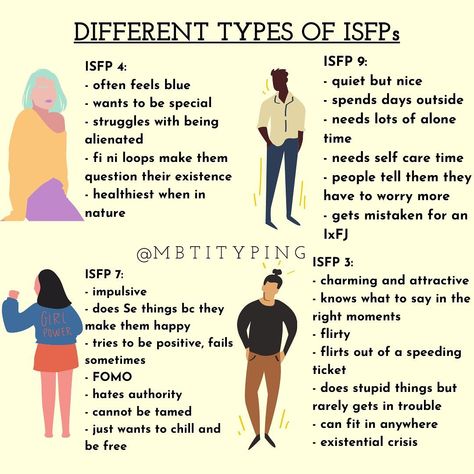 Isfp Clothing Style, Isfj Personality Aesthetic, Isfp Memes, Isfp Aesthetic, Ravenclaw Room, Personality Types Chart, Isfp Personality, Isfj Personality, Mbti Types