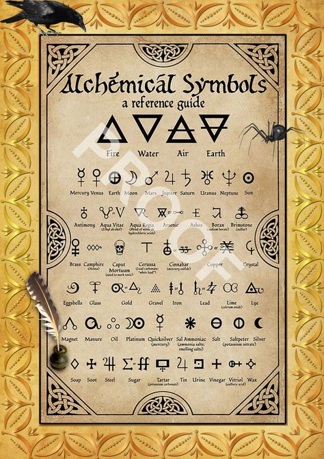 A4 Size Wiccan 'Alchemical Symbols' Book Of Shadows Page | eBay Blank Book Of Shadows, Wiccan Beliefs, Alchemical Symbols, Alchemic Symbols, Rune Symbols, Magic Crafts, Wiccan Symbols, Astrology Books, Magic Spell Book