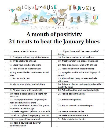 January Blues Quotes, Ways To Celebrate January, January Holidays 2023, January Themes Ideas, January Holidays 2024, January Bucket List Ideas, January Treats, January To Do List, January Self Care