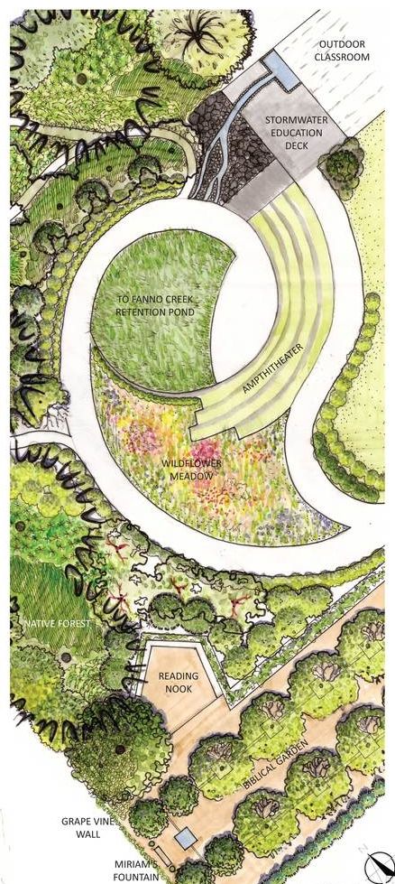 Raingardens Plan, Amphitheatre Design Plan, Amphitheater Architecture Plan, Landscape Architecture Planting Plan, Community Center Landscape, Landscape Ideas Plan Architecture, Amphitheatre Plan, Planting Plan Landscape Architecture, Park Landscape Design Plan