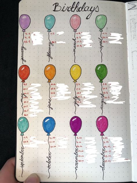 My birthday-overview #bulletjournal #bulletjournaling #bujo #birthdays #balloons #friends #organizing #colorful #colourful Birthday Bullet Journal, Bullet Journal Lists, Bullet Journal 2020, Bullet Journal 2019, Bullet Journal Notes, Bullet Journal Tracker, Bullet Journal Mood, Bullet Journal Aesthetic, Bullet Journal Notebook