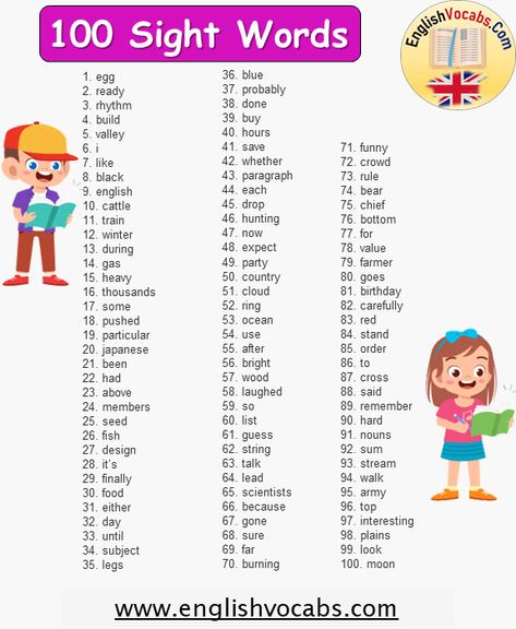 Best Way To Learn Sight Words, First 10 Sight Words, High Five Sight Words, Prek Sight Words List, First 100 Sight Words, Fry’s First 100 Sight Words, 100 Sight Words, 81st Birthday, English Today