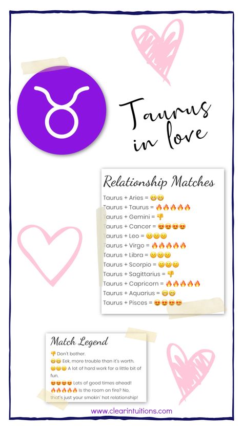 Have you ever wondered what your best love matches are? Have you ever wondered how you would pair with a Taurus?   #Taurus #Taurusinlove #Tauruslovematches #astrology #zodiac #thesignsinlove #soulmates #relationships #twinflame #TaurusandVirgo #TaurusandCapricorn Taurus Soulmate Zodiac Signs, Taurus Taurus Relationship, Aquarius Relationship, Sagittarius Compatibility, Sagittarius Relationship, Zodiac Signs Compatibility, Aquarius And Sagittarius, Taurus Astrology, Gemini And Sagittarius