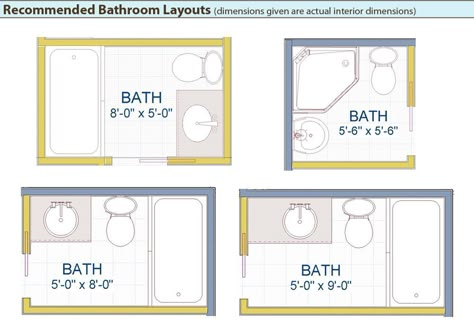 Bathroom size layouts for a typical bathroom. Install the vanity, bathtub, toilet of your choice to fit.  Get inspiration here for your new bathroom remodel...... #bathdesign #localmaryland #bathroomideas Small Bathroom Floor Plans, Small Bathroom Plans, Bathroom Layout Ideas, Bathroom Layout Plans, Shed Tiny House, Small Bathroom Layout, Small Floor Plans, Bilik Air, Bathroom Layouts