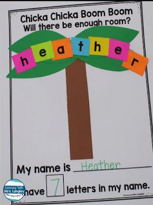 Are you new to kindergarten? Feeling uneasy about the first day? Let me help you make the most of your first few days of kindergarten. This product has everything you need to create a positive classroom environment, introduce rules and procedures, and have tons of fun the first week of kindergarten! All About Books Preschool Theme, First Week Of Kindergarten, Kindergarten First Week, Feeling Uneasy, Kindergarten Names, Positive Classroom Environment, Beginning Of Kindergarten, Preschool Names, Chicka Chicka