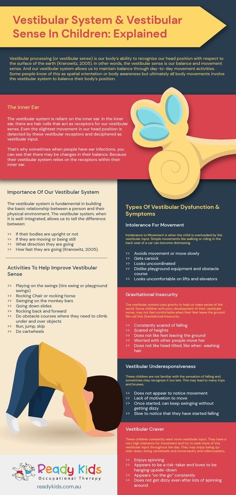 Let’s find out what is vestibular processing, the importance of the vestibular system, and what activities to do to help our children integrate their vestibular processing system. Vestibular Activities Kids, Sensory Processing Activities, Vestibular Activities, Proprioceptive Activities, Occupational Therapy Schools, Sensory Regulation, Aba Therapy Activities, Friendship Circle, Occupational Therapy Kids