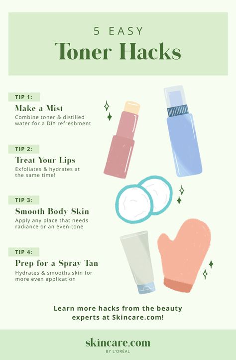 A list of 4 tips to use toner for beauty hacks Thayers Toner, Diy Face Mist, How To Use Toner, Smooth Skin Body, Toner Skincare, Feminine Hygiene Routine, Shaving Bumps, Lip Treatments, Skincare Advice