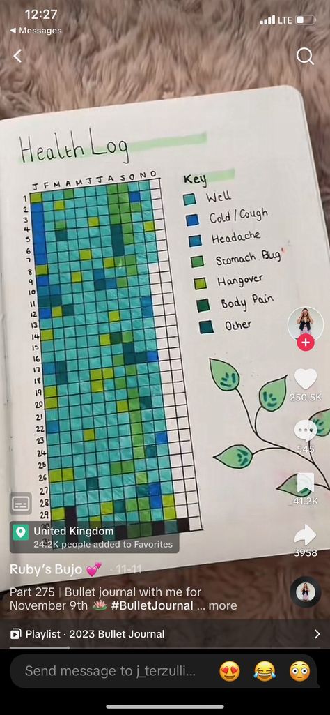 Bujo Yearly Tracker Ideas, Year In Pixels Ideas, Year In Pixels Printable, My Year In Pixels, Yearly Temperature Tracker, Bullet Journal Grade Tracker, Yearly Tracker Bullet Journal, Health Tracker Bullet Journal, Bord Games