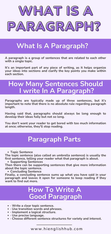 How To Write A 5 Paragraph Essay, How To End A Paragraph, Paragraph Writing Format, How To Write Essays, Paragraph Writing Samples, Essay Paragraph Starters, How To Write A Good Paragraph, How To Write Paragraphs, Paragraph Structure Worksheet