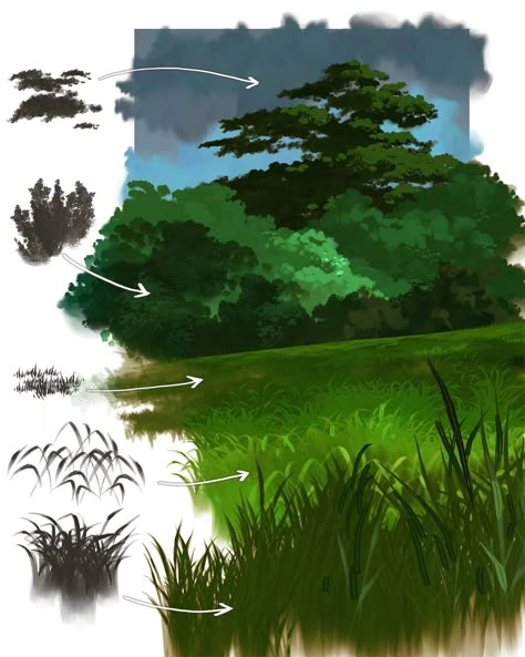 How To Paint Nature, How To Paint Backgrounds Digital, Forest Tutorial, How To Draw Backgrounds Digital, Digital Art Nature, Ghibli Tutorial, Landscape Tutorial, Background Art Reference, Painted Background