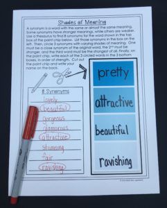 Word Choice Activities, Descriptive Adjectives, Shades Of Meaning, Vocabulary Instruction, Teaching Vocabulary, 4th Grade Writing, Word Choice, 3rd Grade Reading, Teaching Ela