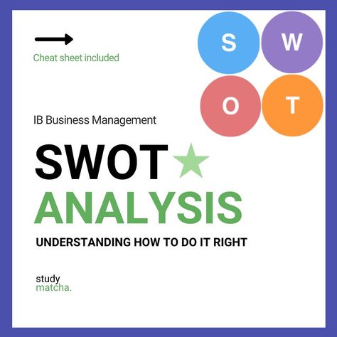 studymatcha | IB Study Notes on Instagram: “An IB Business Management student should never underestimate the importance of the SWOT analysis considering it appears in approximately…” Notes On Instagram, Study Stuff, Swot Analysis, Never Underestimate, Do It Right, Study Notes, Business Management, Pie Chart, On Instagram