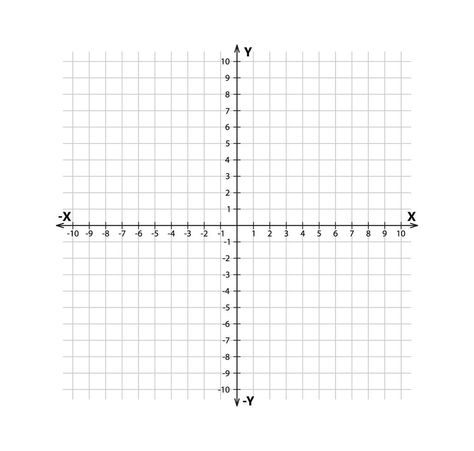 Function Math, Math Grid, Math Examples, Cartesian Coordinates, Coordinate Grid, Math Design, Bungou Stray Dogs Wallpaper, Digital Healthcare, About Blank