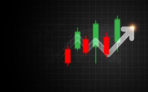 Stock Market Chart, Wallpaper Iphone Quotes Backgrounds, Money Wallpaper Iphone, Geometric Logo Design, Bar Graph, Candlestick Chart, Church Poster Design, Candlestick Patterns, Trading Charts