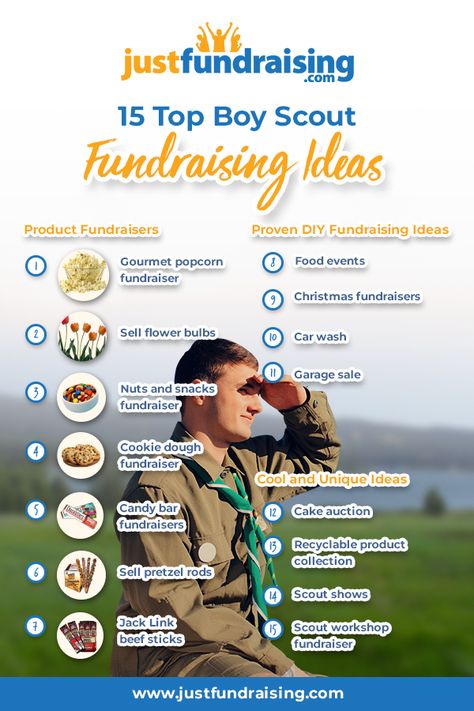 Product fundraisers: Gourmet popcorn fundraiser. Sell flower bulbs. Nuts and snacks fundraiser. Cookie dough fundraiser. Candy bar fundraiser. Sell pretzel rods. Jack Link beef sticks. Proven DIY fundraising ideas: Food events. Christmas fundraisers. Car wash. Garage sale. Cool and unique ideas: Cake auction. Recyclable product collection. Scout shows. Scout workshop fundraiser. Choose One Of Our 27+ Free To Start High Profit Fundraisers. Get Your FREE Info Kit! Car Wash Garage, Scout Fundraising Ideas, Cookie Dough Fundraiser, Popcorn Fundraiser, Eagle Scout Project Ideas, Scouts Activities, Cub Scout Activities, Easy Fundraisers, Top Boy