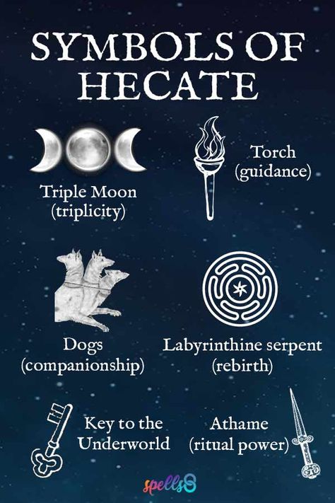 Hecate: Goddess Symbols, Correspondences, Myth & Offerings – Spells8 Symbols For Hecate, Offerings For Gaia, Hekate Key Tattoo, Hecate Goddess Offerings, Hecate Nails, Offerings To Hecate, Hecate Outfits, Hecate Fanart, Hecate Altar Ideas