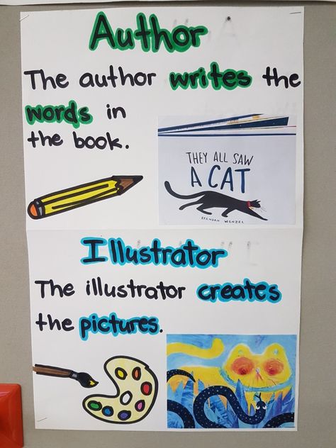 Author vs. Illustrator Author Preschool Theme, Author Illustrator Kindergarten, Author And Illustrator Activities, Authors And Illustrators Preschool, Author Week Preschool, Author And Illustrator Anchor Chart, Famous Authors Preschool Theme, Author And Illustrator Kindergarten, Author Study Preschool