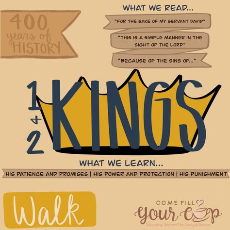 1 Kings Bible Journaling, Abc Of Salvation, Bible Marking, Spiritual Understanding, Bible Thoughts, Bible Overview, Fill Your Cup, Bible Books, 2 Kings