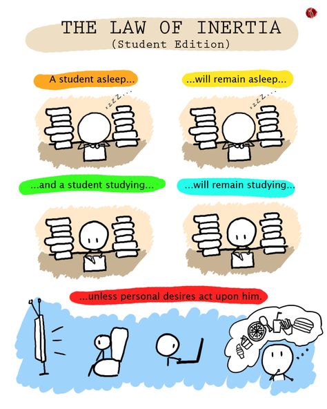 LAW OF INERTIA: Galileo also formulated the law of inertia. Rest was not the natural state of objects. Rather, an object continues in motion forever unless stopped by some external force. Law Of Inertia, Text Features Worksheet, Motion Activities, Handwriting Worksheets For Kids, Math Coloring Worksheets, Teacher Bulletin Boards, Middle School Lesson Plans, Nonfiction Text Features, High School Science